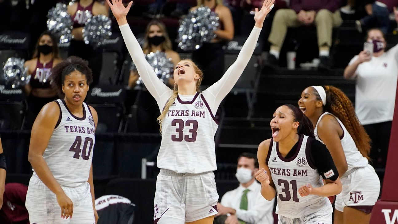 Duke Blue Devils Women's Basketball vs. Texas A&M Aggies at Cameron Indoor Stadium