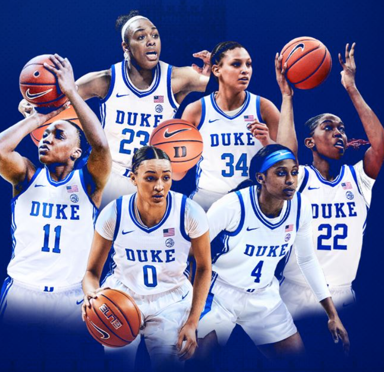 Duke Blue Devils Women's Basketball vs. Troy Trojans